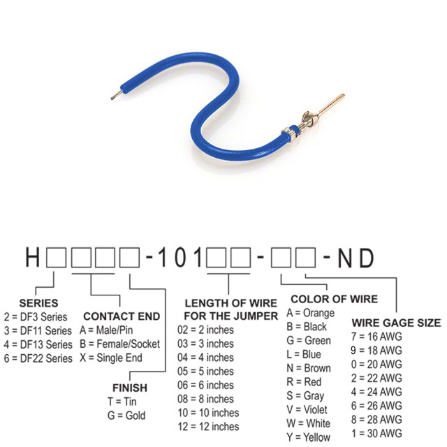 H3AXT-10110-L8 Hirose Electric Co Ltd