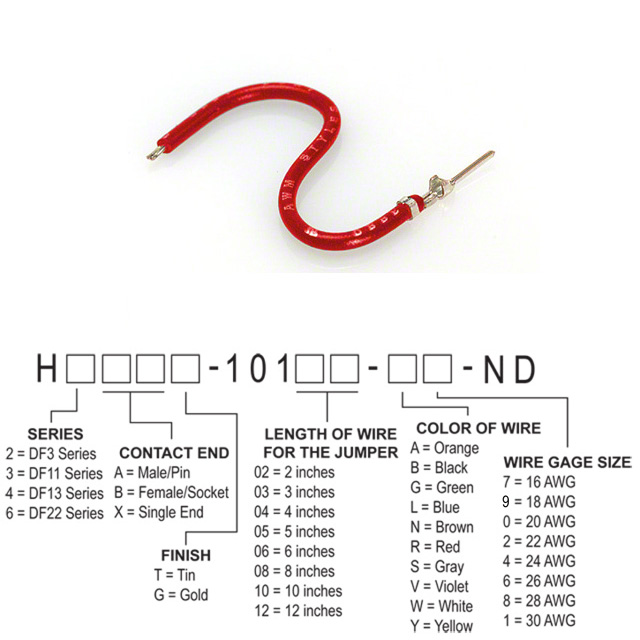 H3AXT-10102-R4 Hirose Electric Co Ltd