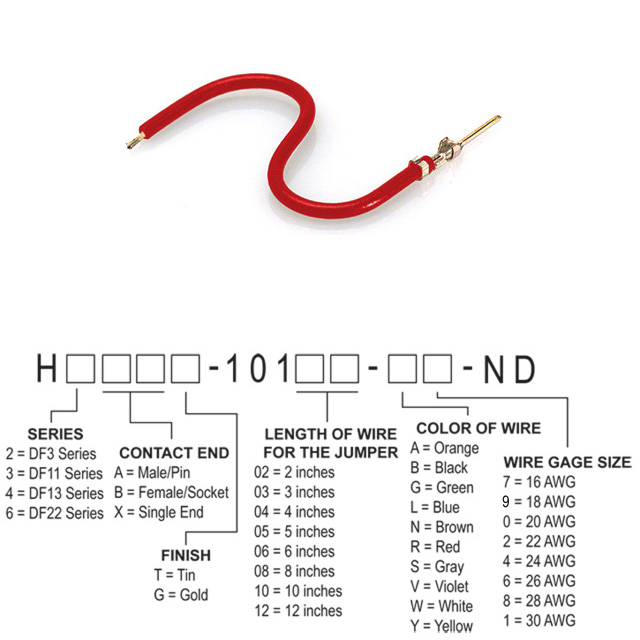 H3AXT-10105-R6 Hirose Electric Co Ltd