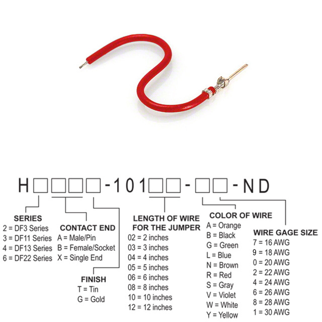 H3AXT-10108-R8 Hirose Electric Co Ltd