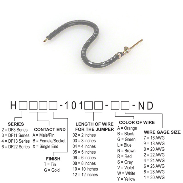 H3AXT-10105-S4 Hirose Electric Co Ltd