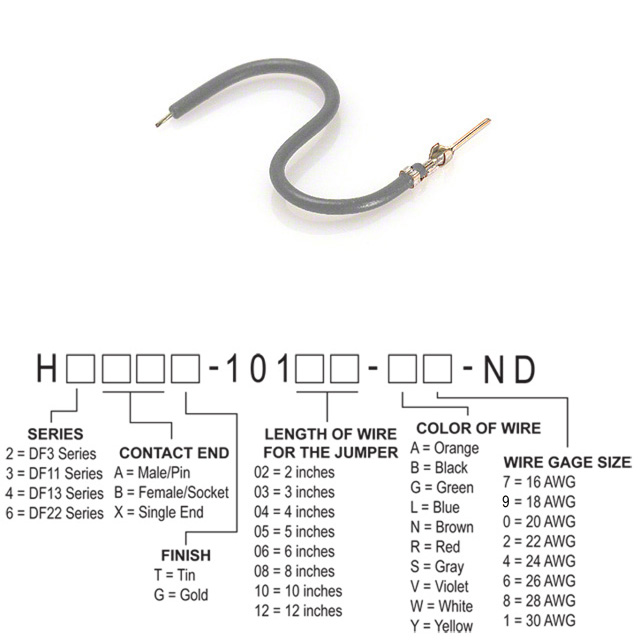 H3AXT-10102-S8 Hirose Electric Co Ltd