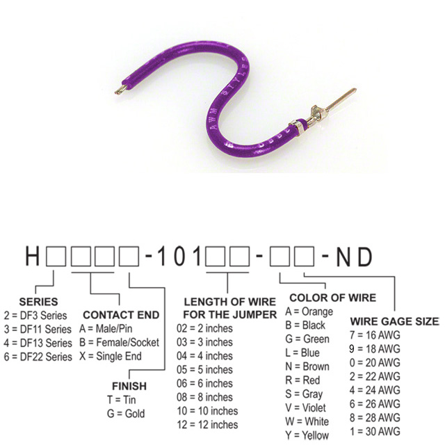 H3AXT-10103-V4 Hirose Electric Co Ltd