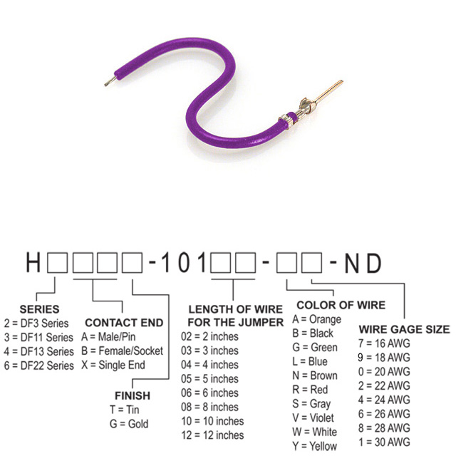 H3AXT-10103-V8 Hirose Electric Co Ltd