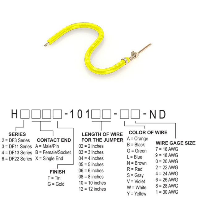 H3AXT-10103-Y4 Hirose Electric Co Ltd