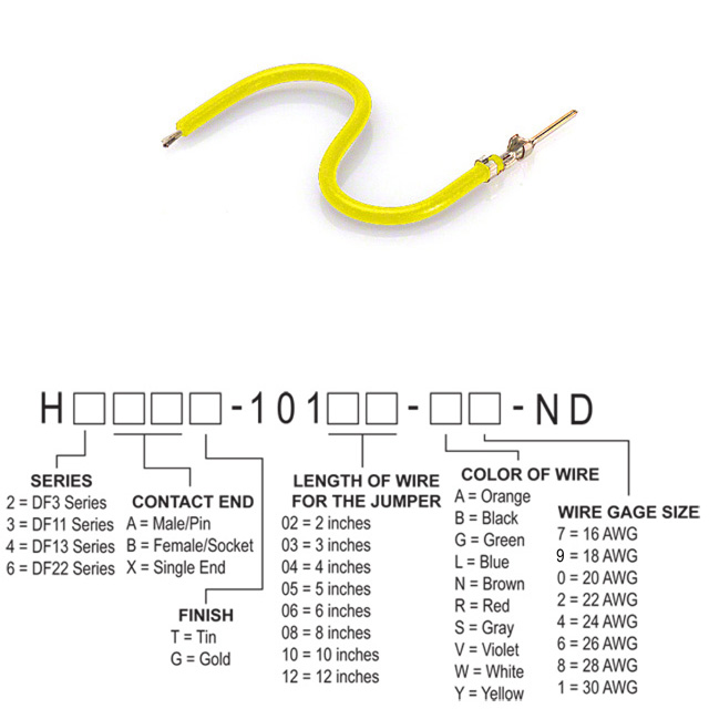 H3AXT-10104-Y6 Hirose Electric Co Ltd