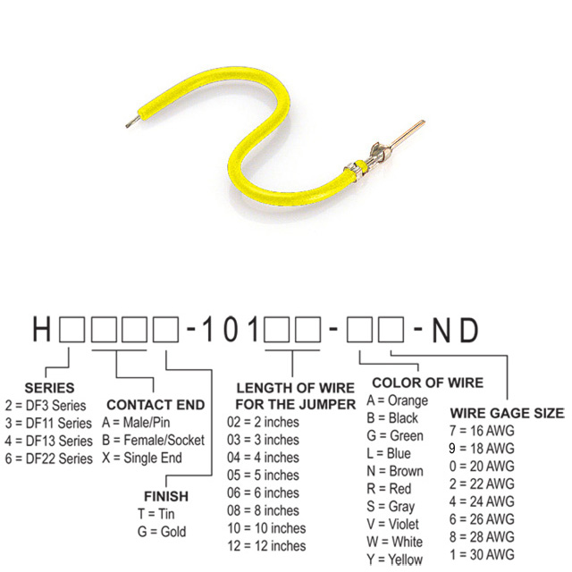 H3AXT-10110-Y8 Hirose Electric Co Ltd