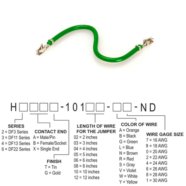 H4BBT-10105-G1 Hirose Electric Co Ltd