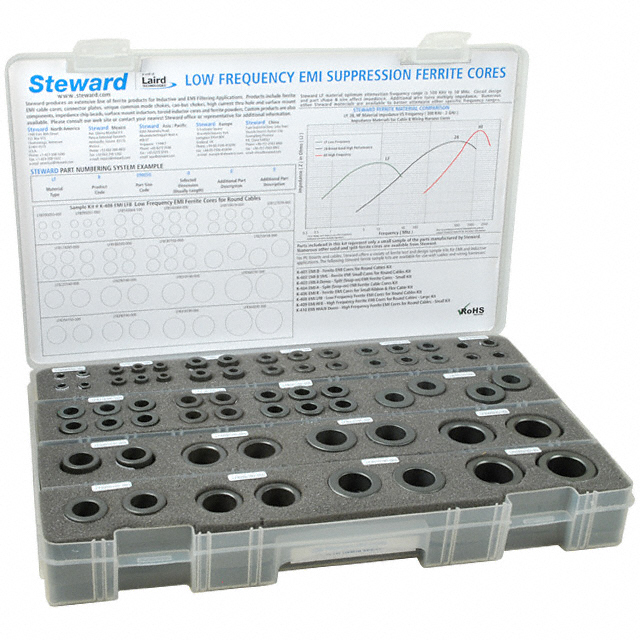 K-408 EMI LFB Laird-Signal Integrity Products