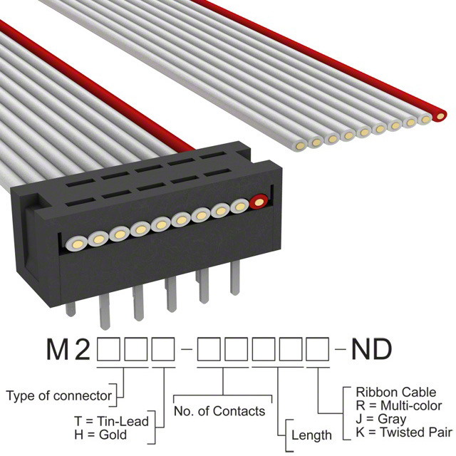 M2MXT-1006J 3M