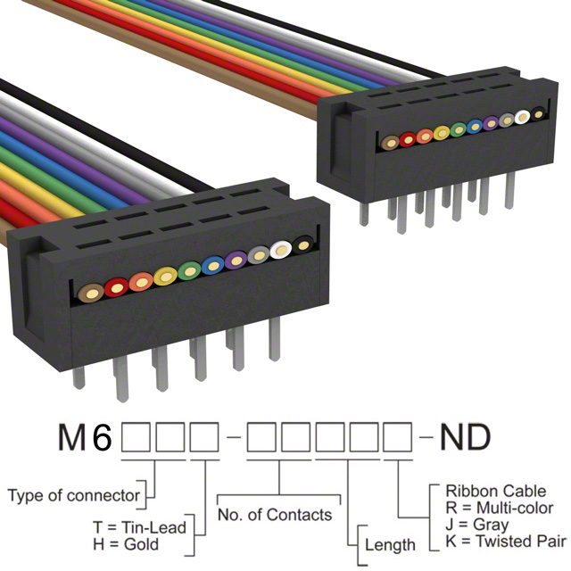 M6MMT-1018R 3M