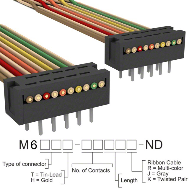 M6MMT-1060K 3M