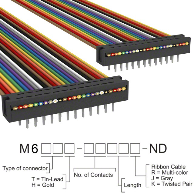 M6MMT-2436R 3M
