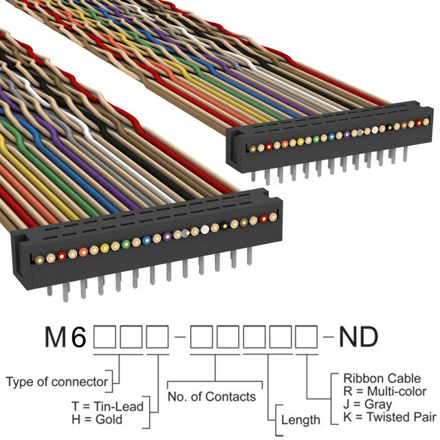 M6MMT-2420K 3M
