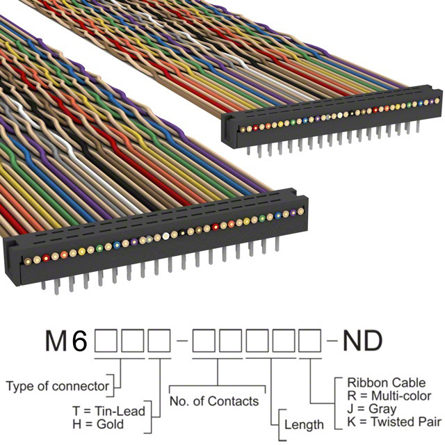 M6MMT-3420K 3M