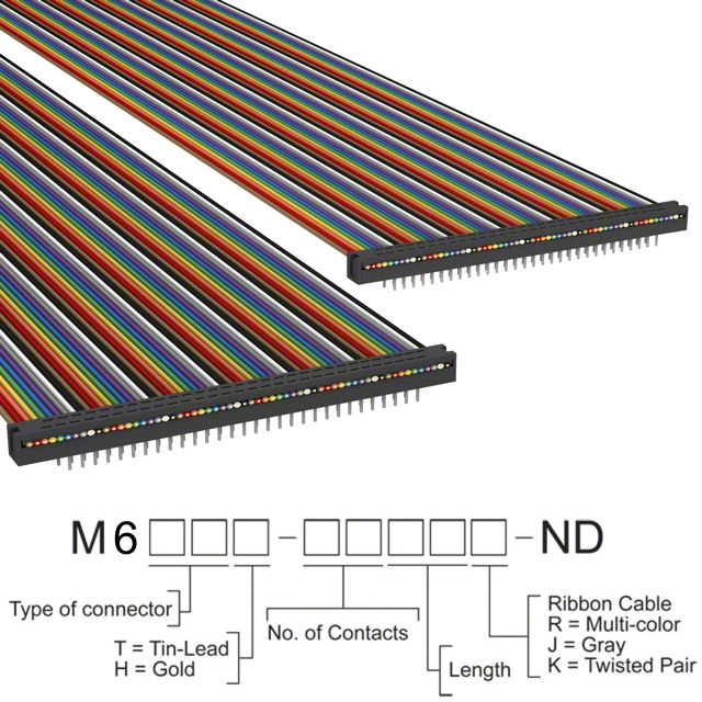 M6MMT-6006R 3M