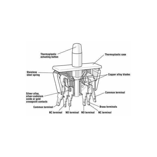 0E7840A0 ZF Electronics