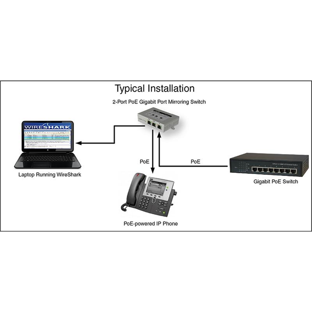 011258 Cyberdata Corporation