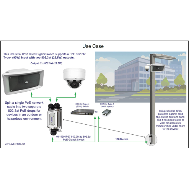 011539 Cyberdata Corporation