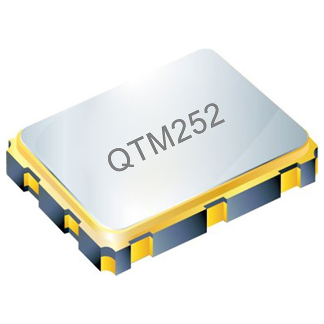 QTM252-24.576MBA-T QST