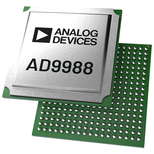 AD9988-FMCB-EBZ Analog Devices Inc.