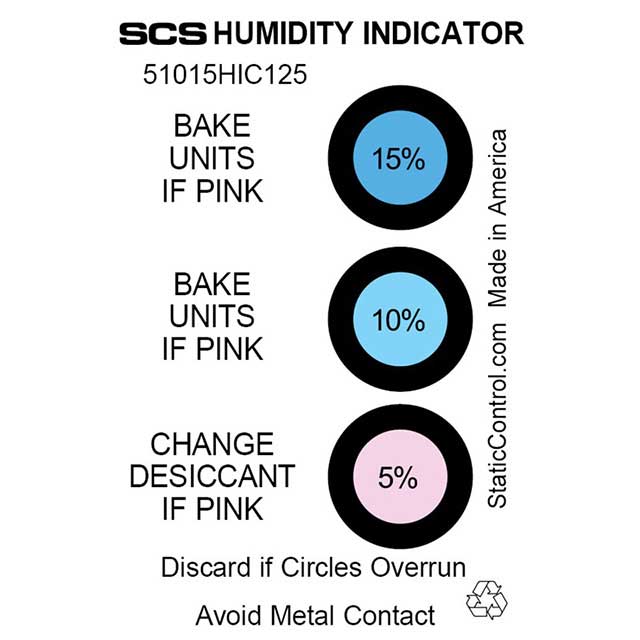 51015HIC125 SCS