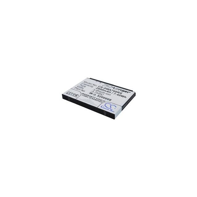 AIRCARD 760 Interlight