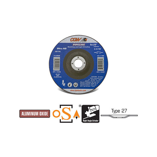 35666 CGW Abrasives