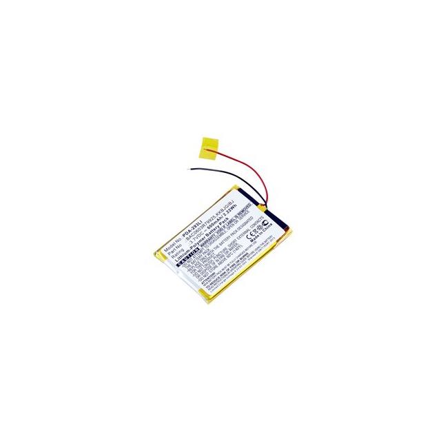 BAC0603R79925 Interlight