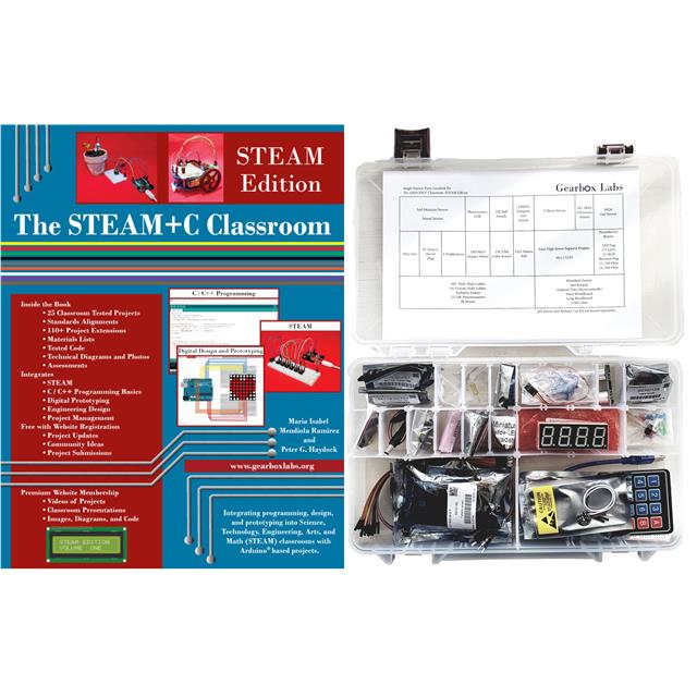 BUNDLE STEAM STATION Gearbox Labs