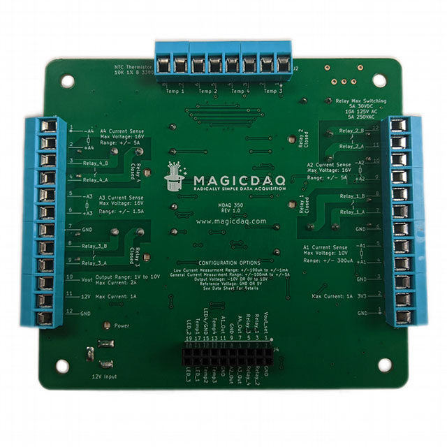 MDAQ350 MagicDAQ