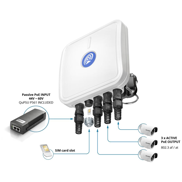 C240SM QuWireless