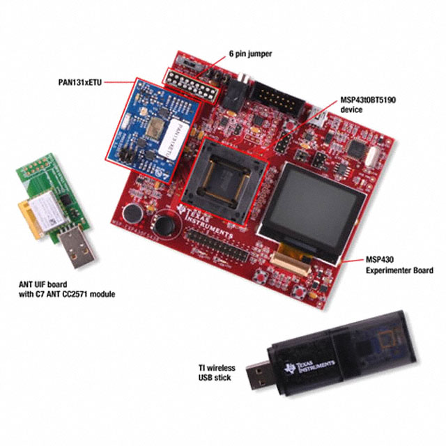 CC2567-PAN1327ANT-BTKIT Texas Instruments