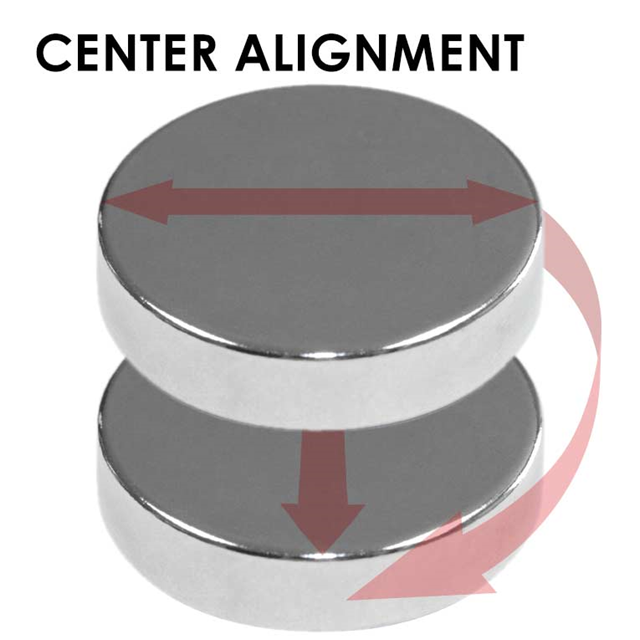 CMP2M101812C3 SmartMag®