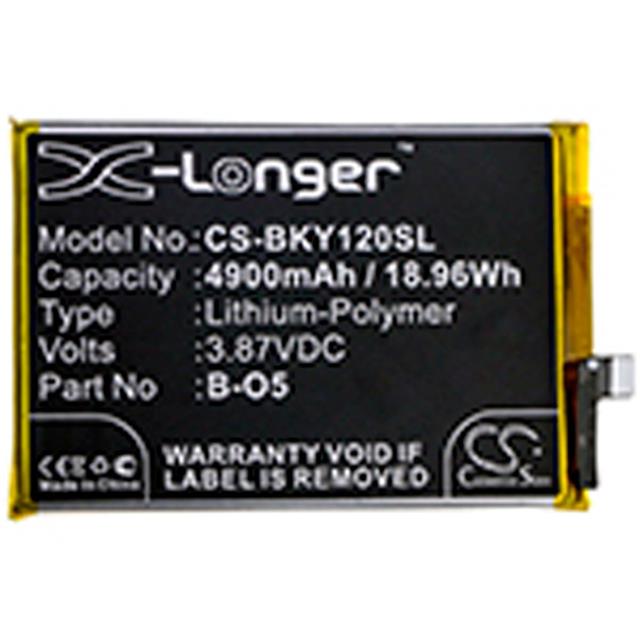 CS-BKY120SL Interlight