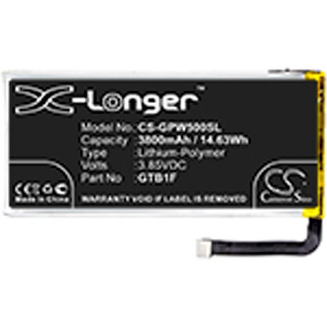 CS-GPW500SL Interlight