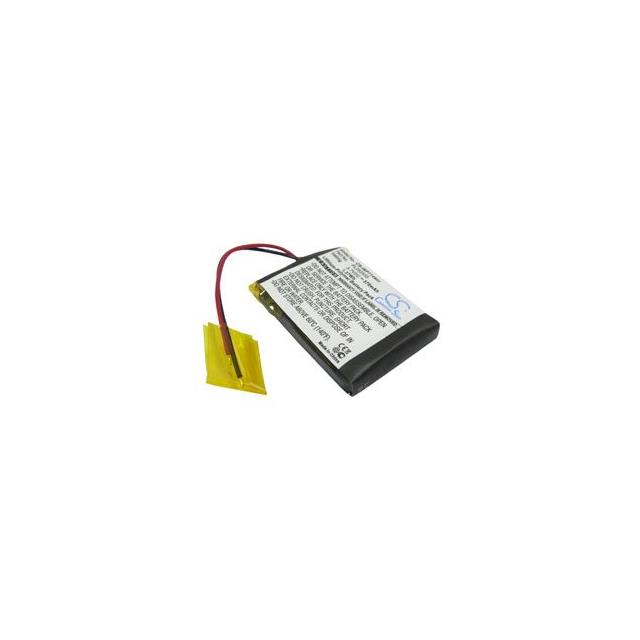 CS-IBP714MD Interlight