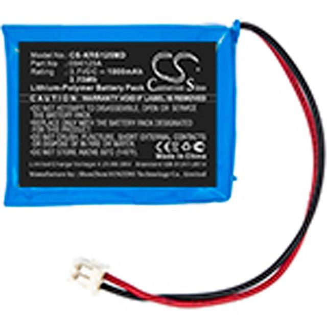 CS-KRS125MD Interlight