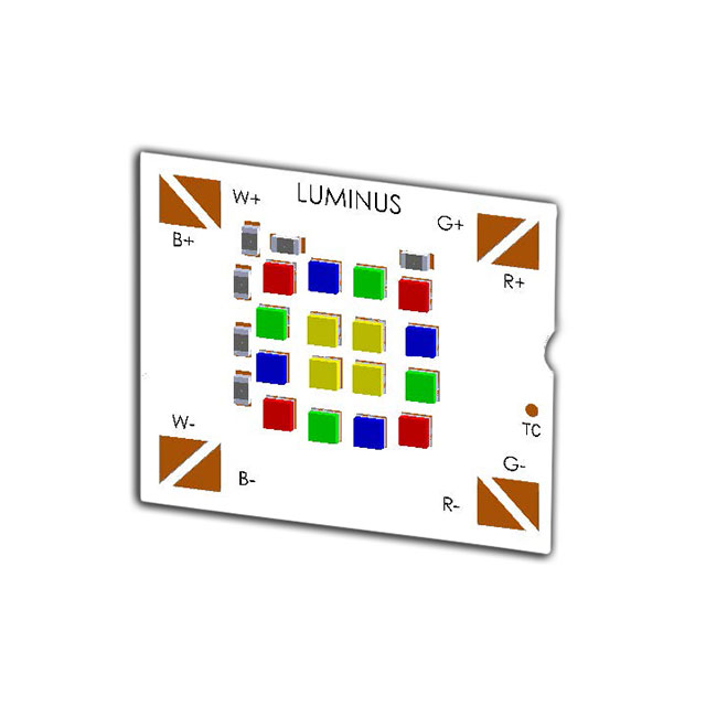 CTM-14-RGBW-24-TW01 Luminus Devices Inc.
