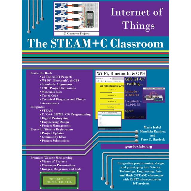 CURRICULUM IOT Gearbox Labs