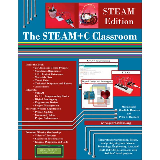 CURRICULUM STEAM Gearbox Labs