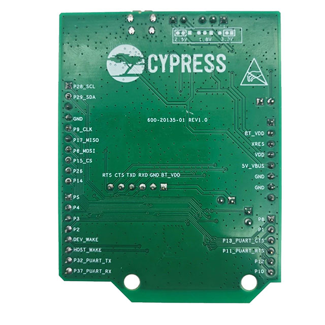 CYBT-253059-EVAL Infineon Technologies