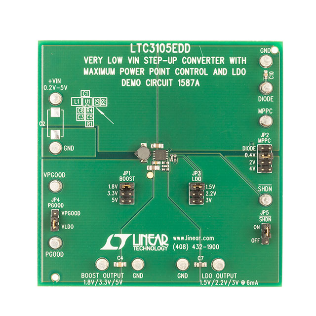 DC1587A Analog Devices Inc.