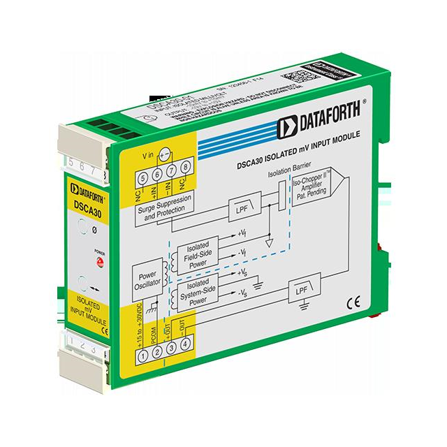 DSCA30-01 DATAFORTH