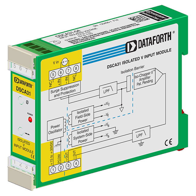 DSCA31-04 DATAFORTH