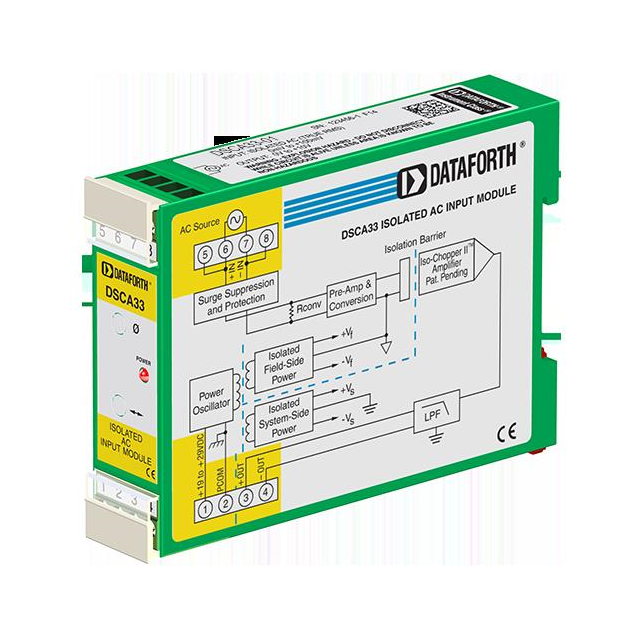 DSCA33-01 DATAFORTH