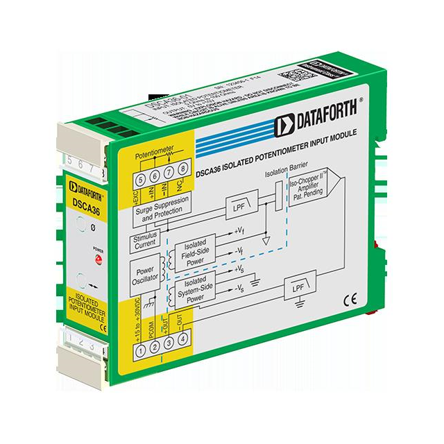 DSCA36-01 DATAFORTH