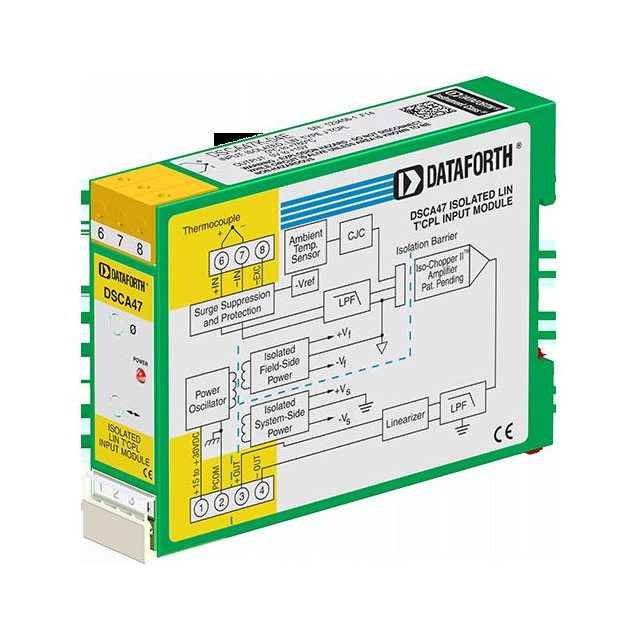 DSCA47K-04E DATAFORTH