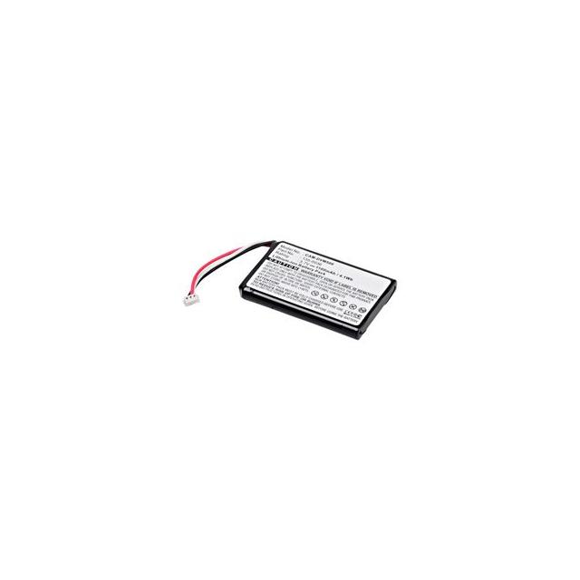 CAM-DVM500 Interlight