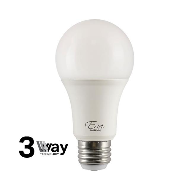 EA19-14W2140ET Euri Lighting